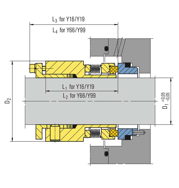 High temperature seals <br/>Y16, Y19, Y66, Y99