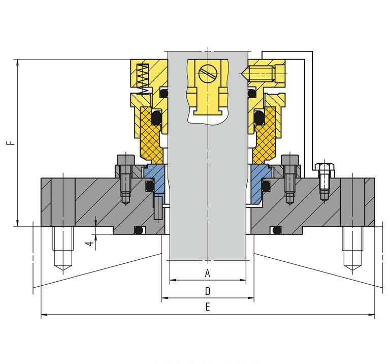 Dry running seals<br/>DR1, DR2