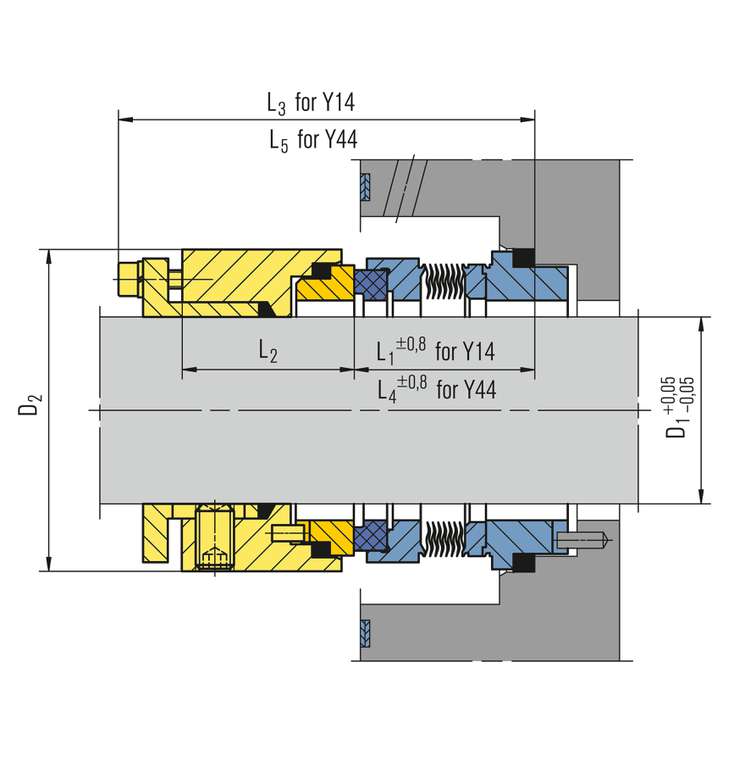 High temperature stationary <br/>seals Y14, Y44